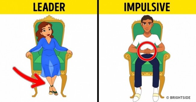What Is the Seat Posture Revealing About Your Personality