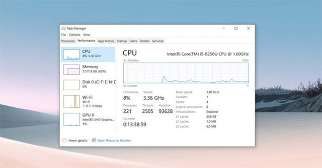 Windows 10 20h1 Will Solve the Problem of CPU and Disk Affecting