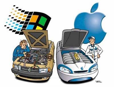 Apple: Windows and Mac OS - 'Who' Wins?