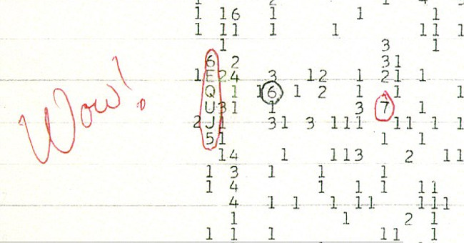 'wow!' - Has the Mysterious Cosmic Signal of Alien Been Decoded
