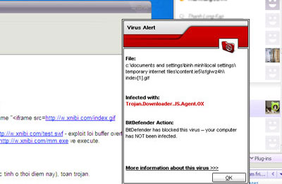 Software: Yahoo Messenger Is Inserted Malicious Code into Ads