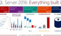 5 good reasons to upgrade to SQL Server 2016