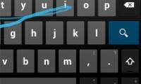 6 tips for mastering the Android device's keyboard