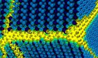 A new form of 'excitonium' is discovered.