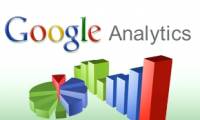 Add Google Analytics feature to WordPress page