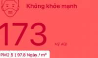 Air quality index - What is AQI?