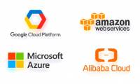 Alibaba surpasses Amazon and Microsoft, becoming Asia's largest cloud service provider