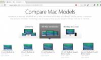 Apple finished the 15-inch MacBook Pro, focusing on high-end models