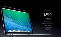 Apple unveiled the MacBook Pro Retina screen