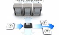 Build NAS system
