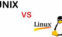 C Shell operators