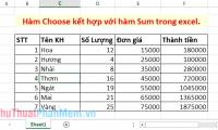 How to Use the CHOOSE Function in Excel