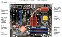 Choose to buy the right board for your PC