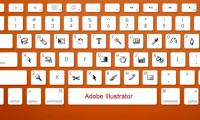 Common Adobe Illustrator shortcuts