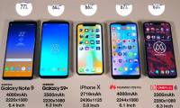 Compare battery life Galaxy Note 9 with some other flagship models: Galaxy S9 + / iPhone X / Huawei P20 Pro and OnePlus 6