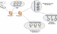Comprehensive network monitoring tool set