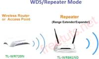 Configure TP-Link WR841N as wifi repeater