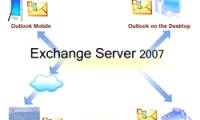 Configure Web Services URL of Exchange Server 2007