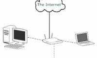 Create a private VPN Server with DD-WRT