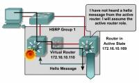 Create a virtual wireless Router with Windows