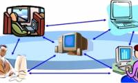 Create P2P programs on the network using a broadband router