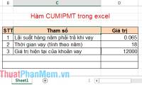CUMIPMT function - The function of calculating accrued interest in Excel