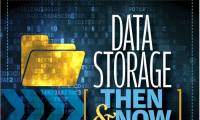 Data storage: That day and now