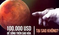 Details of the plan to turn a successful Mars man for only $ 100,000 by Elon Musk