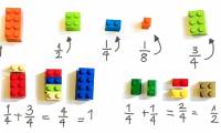 Developing thinking and teaching children to learn math with Lego toys
