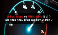 Distinguish - The difference between Mbps and MBps
