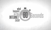 Do you know every minute on the Internet what happens?