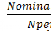 EFFECT function - The function of calculating the annual real interest rate in Excel
