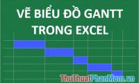 Gantt chart in Excel, how to create, how to draw Gantt chart in Excel