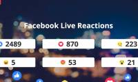 Guide interactive statistics Reactions when Livestream on Facebook