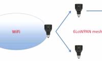 Hack Wi-Fi passwords from LED bulbs