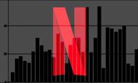 How much data is Netflix consuming?