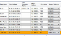 How to check who is using your home WiFi 'temple'