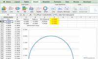 How to Create a Sin and Cos Circle in Excel