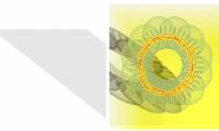 How to Create the Idea of an Idea Image