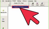 How to Develop an Irrigation Schedule Using Cropwat 8.0