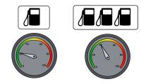 How to Drive a Car
