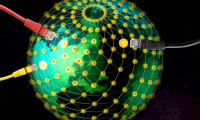 How to find the fastest DNS to optimize Internet speed