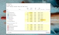 How to fix Task Manager is hidden, not displayed on Windows 10