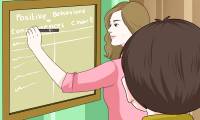How to Help Your Child with Prader‐Willi Syndrome