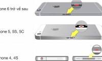 How to know if the iphone has fallen into the water