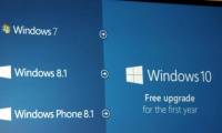 How to prevent automatic download of Windows 10 on Windows 7 and 8