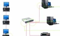 How to set up a multi-platform network