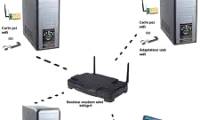 How to set up wireless network security from Hackers