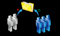 How to share a folder (folder) via LAN on Windows 10