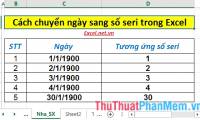 How to use functions to identify and calculate date information in Excel